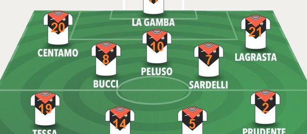 Pralormo tris all'Orange