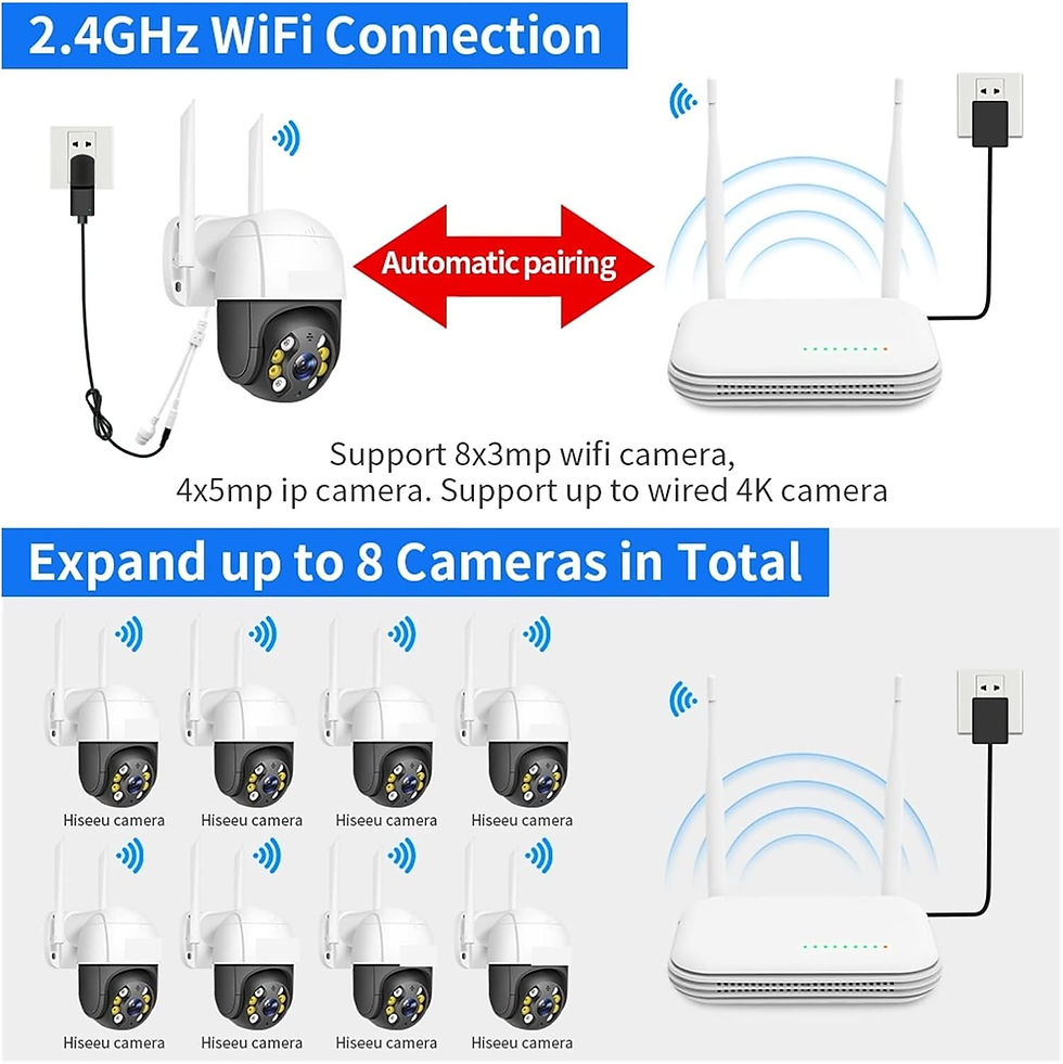 Thumbnail: Enregistreur Audio vidéo réseau sans Fil 3MP 5MP WiFi NVR H.265