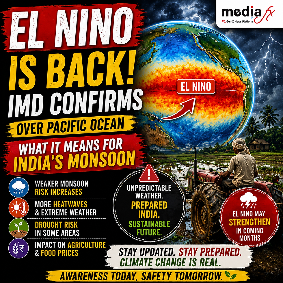 IMD Confirms El Nino Return Monsoon Concerns Grow Across India