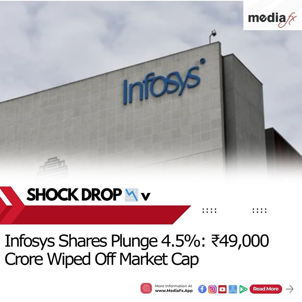 Why Infosys Shares Plummeting 4.5% Is Sending Shockwaves Through The Market