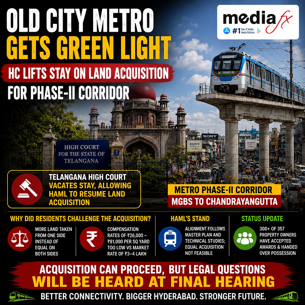 Infographic of Hyderabad Metro Phase-II: a train on viaduct over city street, with Old City Metro Gets Green Light and court update.