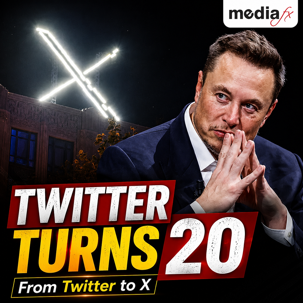 20 Years of Twitter: From the Blue Bird to Elon Musk’s X