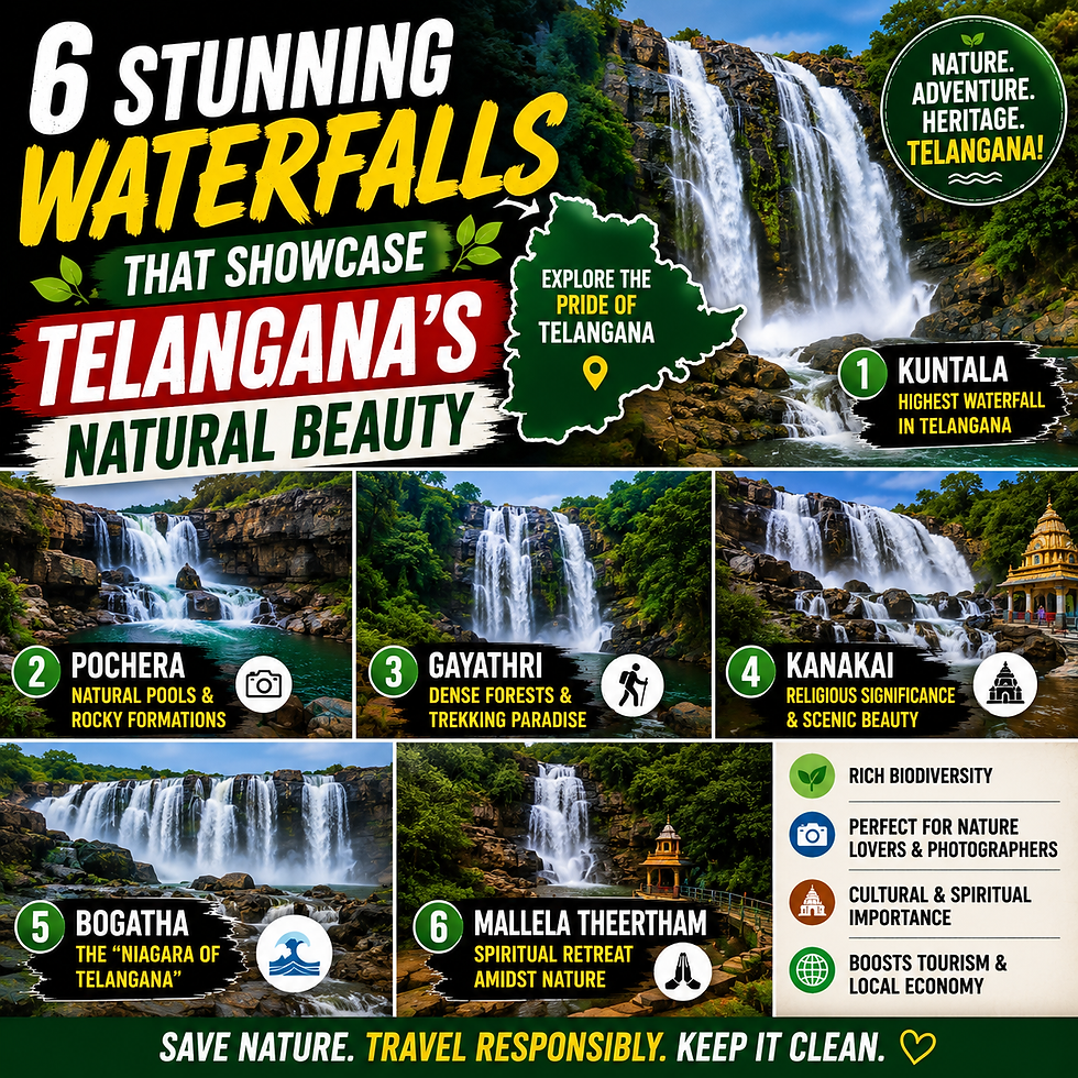 6 Stunning Waterfalls That Showcase Telangana’s Natural Beauty