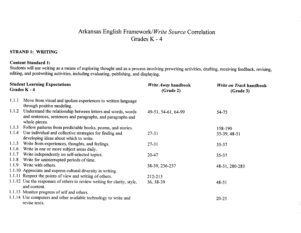 Textbook Correlation