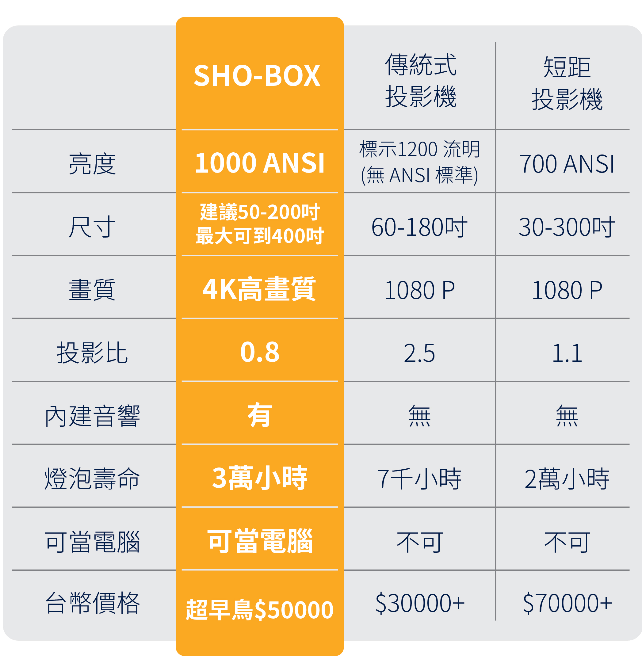 sho-box-3-06.gif
