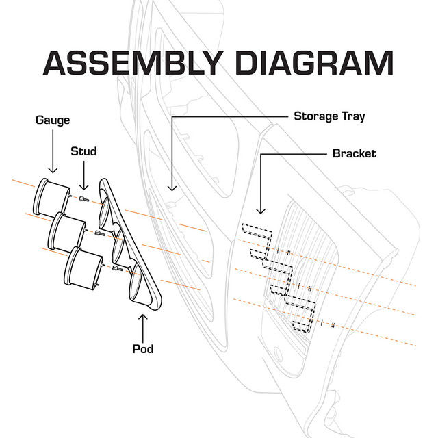 Thumbnail: Black Triple Dashboard Panel Mount Gauge Pod for 2003-2005 Dodge Ram Cummins
