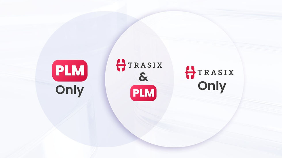 I Already Have PLM. Why Do I Need Trasix?