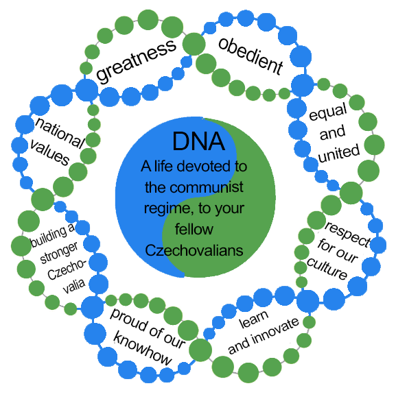 DNA.png