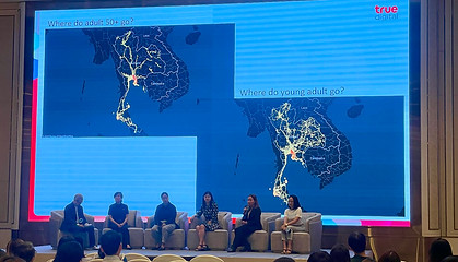 “The Growth Beyond Thai Audience”