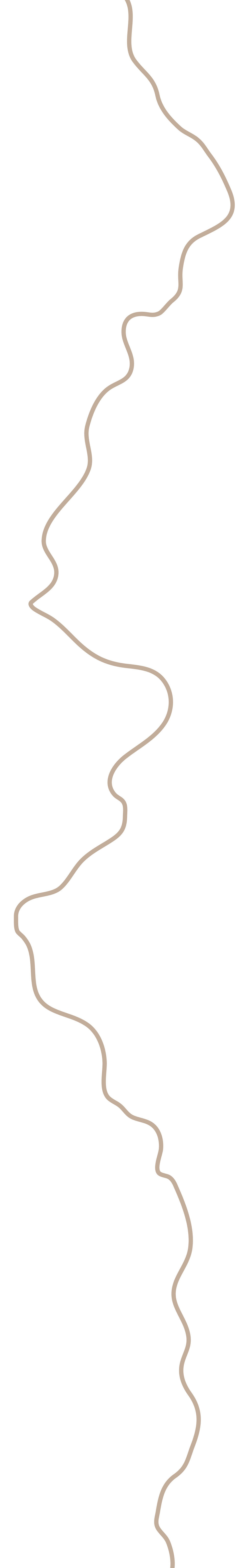 driving road