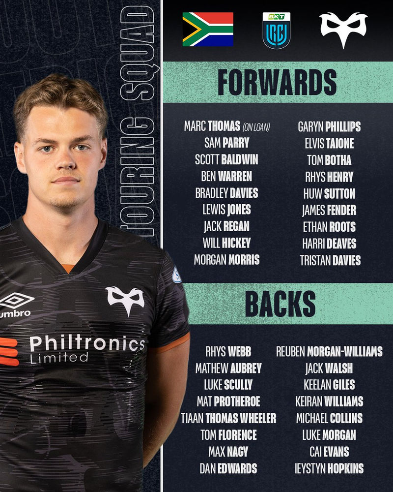 The Ospreys SA Mini Tour 2022 Mysite