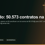 Análise AniVertis sobre Boi gordo: 50.573 contratos na B3 [E35]