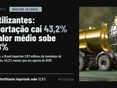 Análise AniVertis sobre Fertilizantes: importação cai 43,2% e valor médio sobe 12,8%