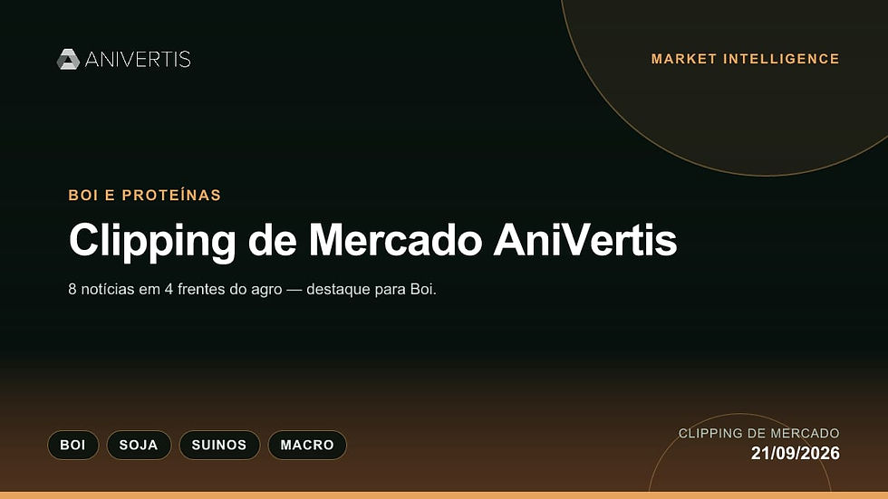 Clipping AniVertis de mercado — 21/09/2026