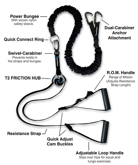 T2 Product Parts Description no anchors.jpg