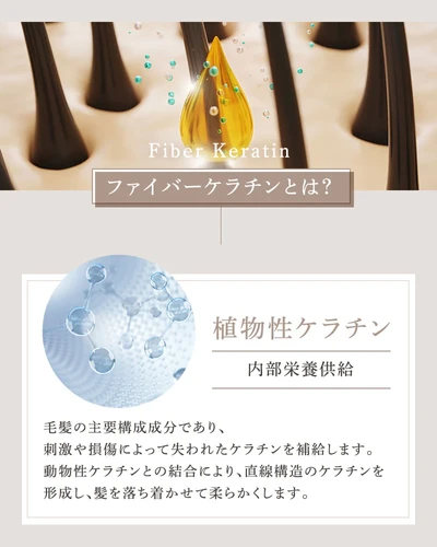 NATURIA keratin nourishing mask 300ml 3個 Naturia™ Professional