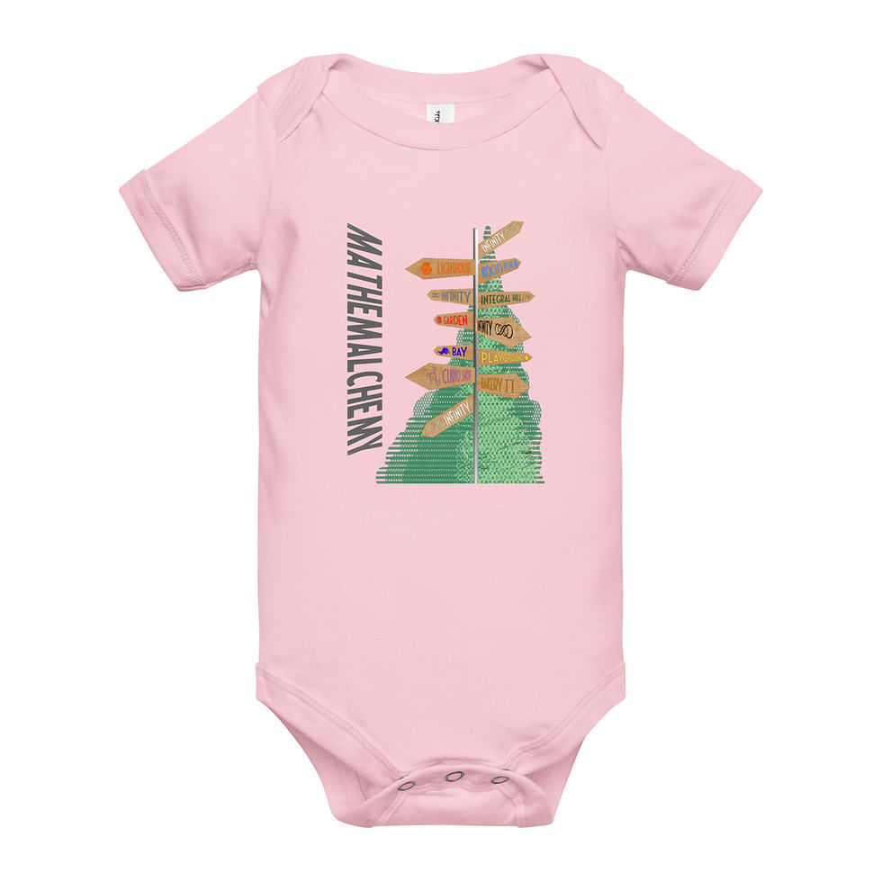 Thumbnail: Mathemalchemy Signpost Baby short sleeve one piece