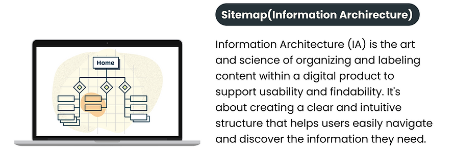 Sitemap_cover.png