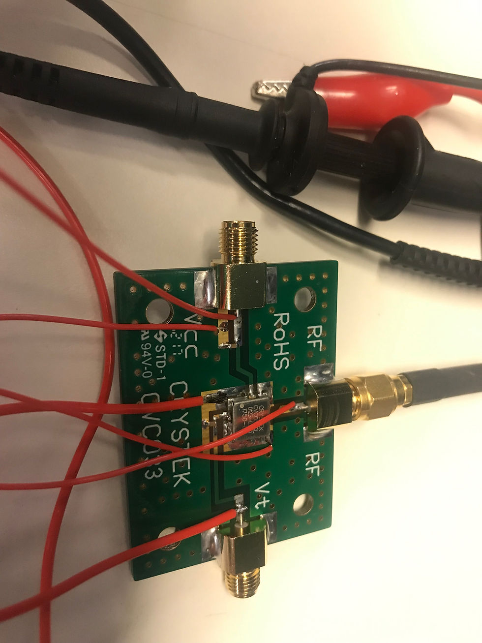 RF Circuit Testing
