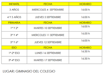 Reuniones de padres inicio de curso