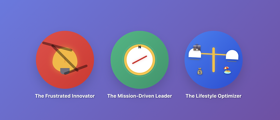 The Three Archetypes of Corporate Escapees