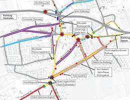 Verkehrskonzept_Dudenhofen_Konfliktpunkt