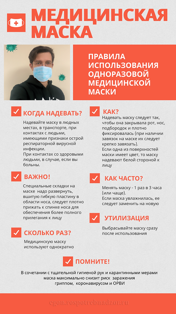 Правила использования маски.png