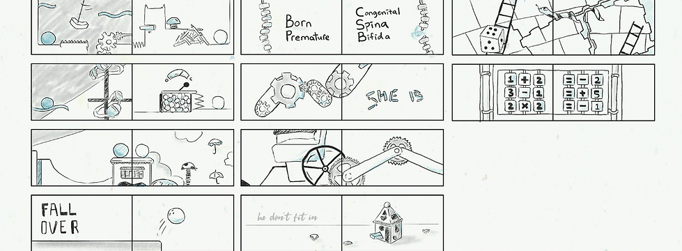 Developments 2.png
