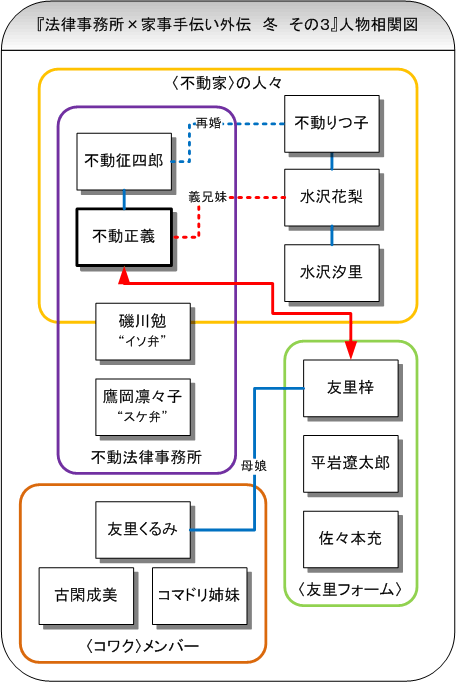 fuyu3.gif