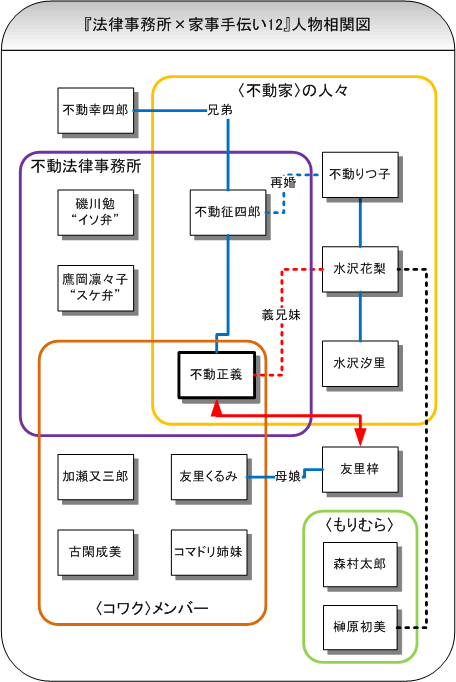 kaji12.gif