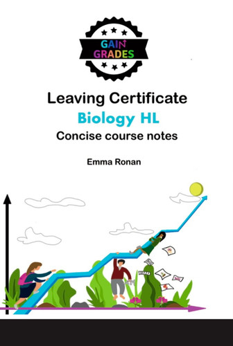 6th Year Biology Bundle Limited Leavingcertbiology