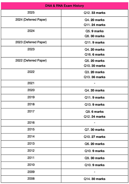 Screenshot 2025-08-06 at 17.55.33.png