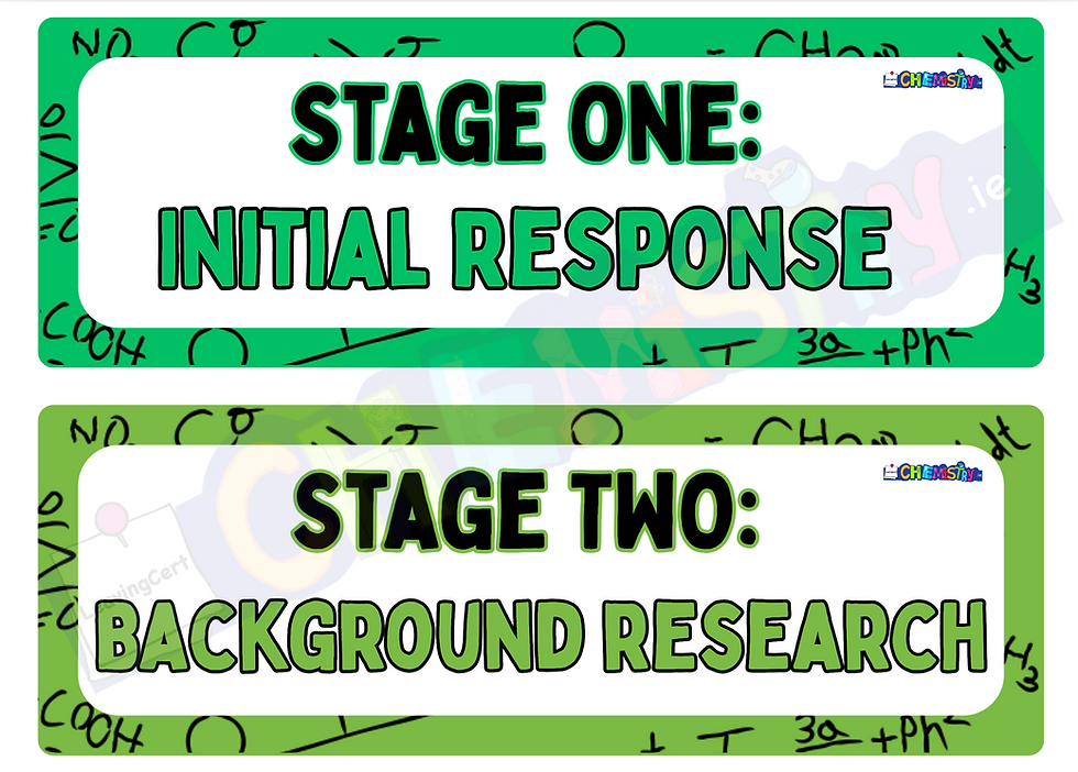 Thumbnail: Chemistry AAC Noticeboard Display