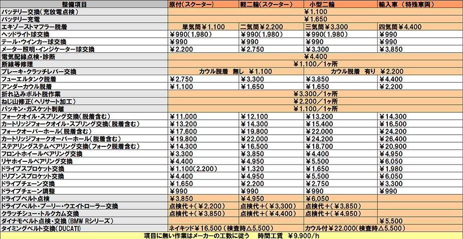 工賃表2.png