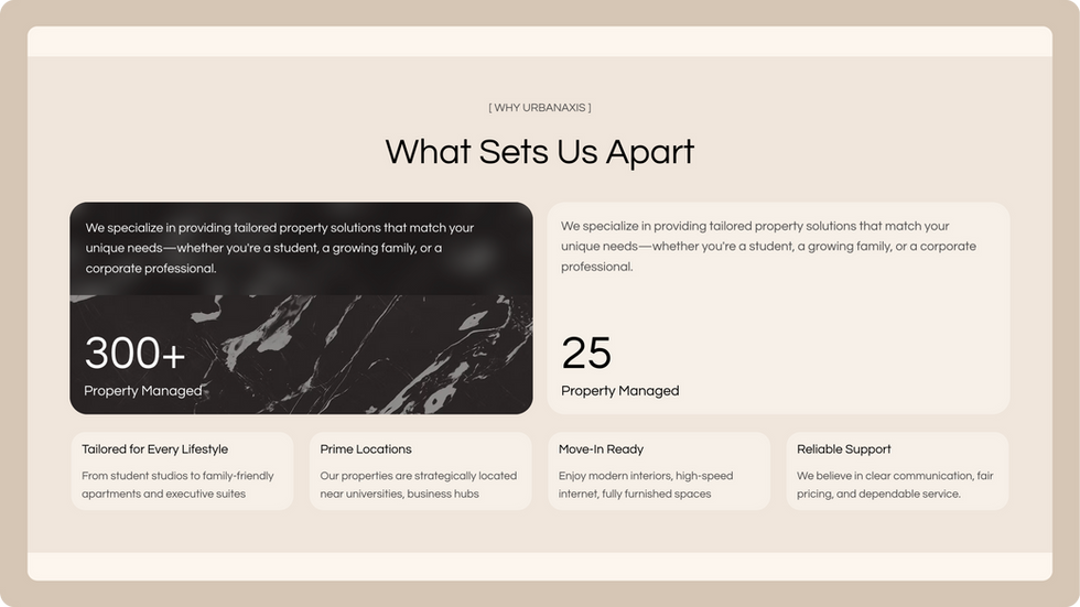 Real Estate Firm Template, wix studio template, Highlights page