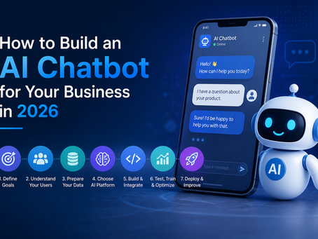 AI Chatbot for Business in 2026: What You Need to Know