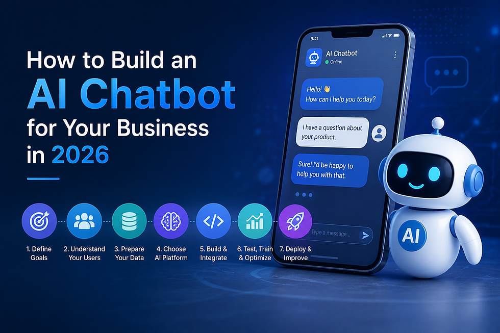 AI Chatbot for Business in 2026: What You Need to Know