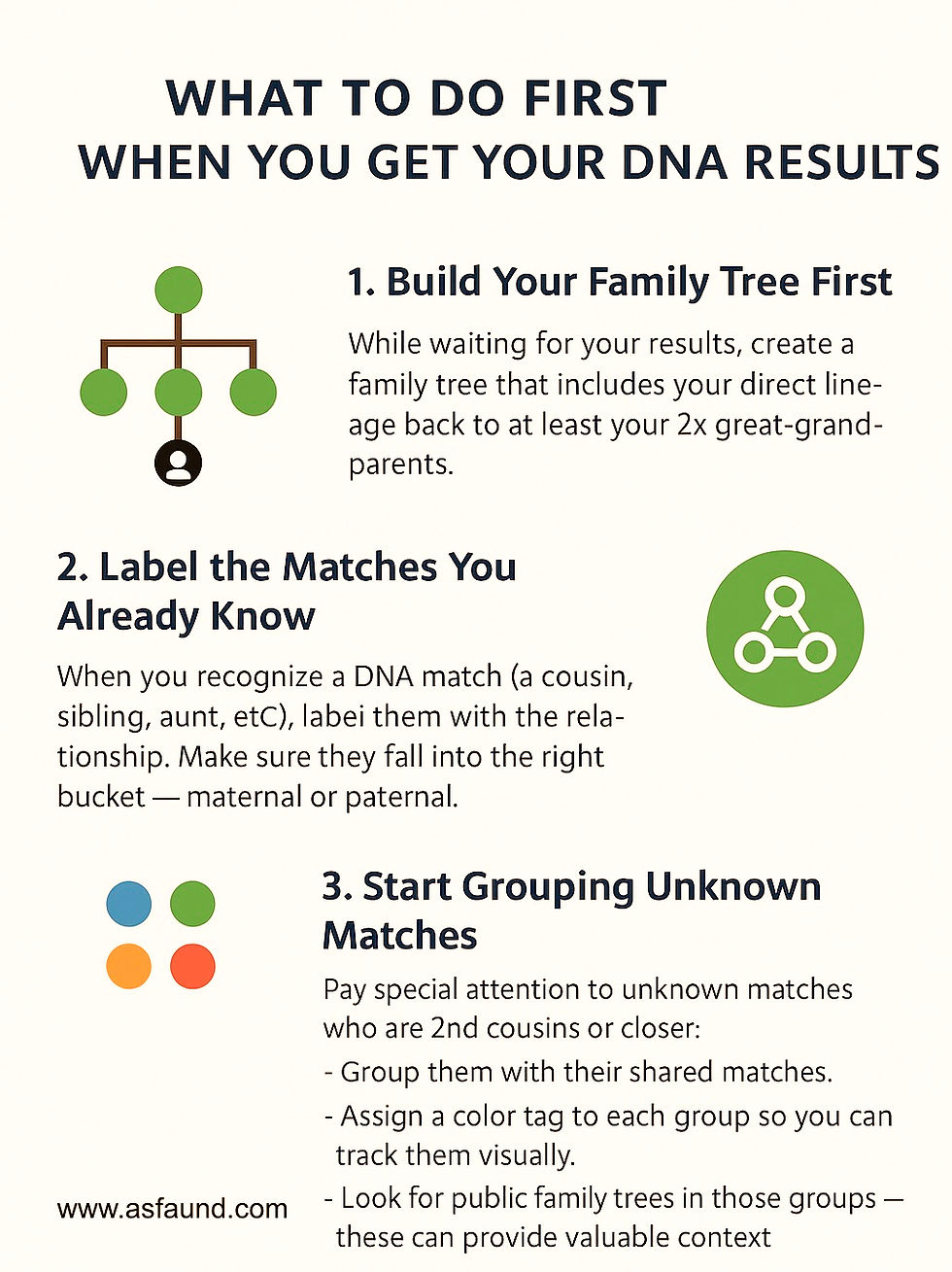 Just remember these 3 things when starting your DNA journey!