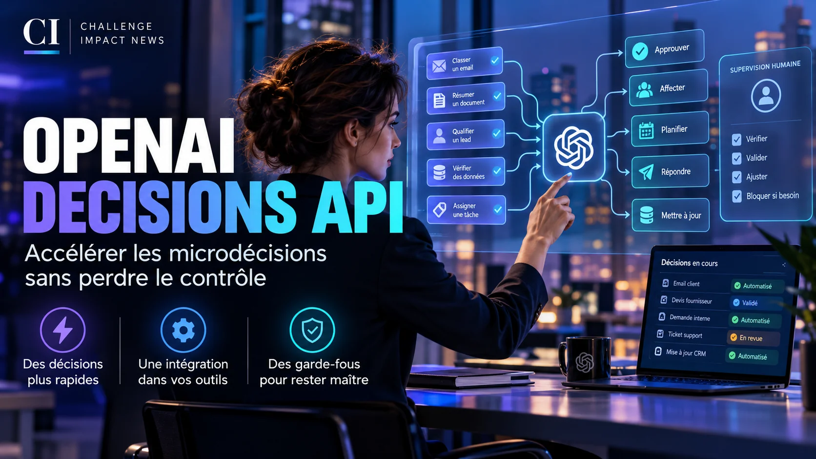 Couverture éditoriale Challenge Impact News : OpenAI Decisions API