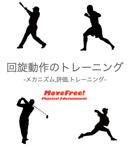 回旋のトレーニング-メカニズム,評価,トレーニング- | MoveFree!online