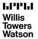 Cliente-plot-willis.png