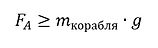 Умова плавучості 