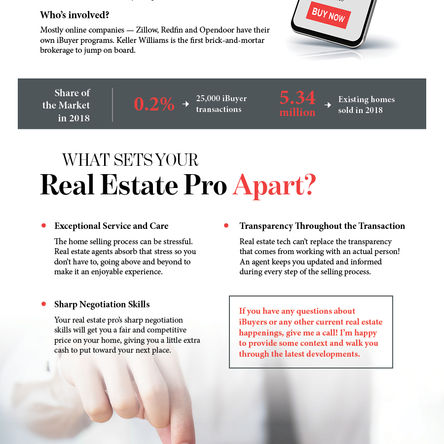 The Truth About iBuyers