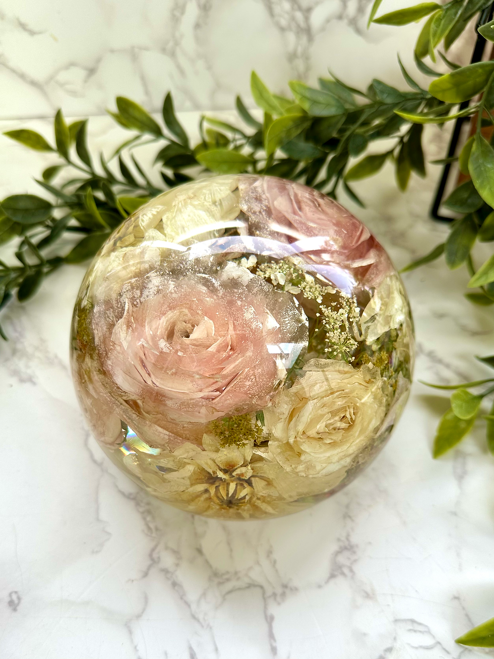 Thumbnail: Sphere (various sizes)