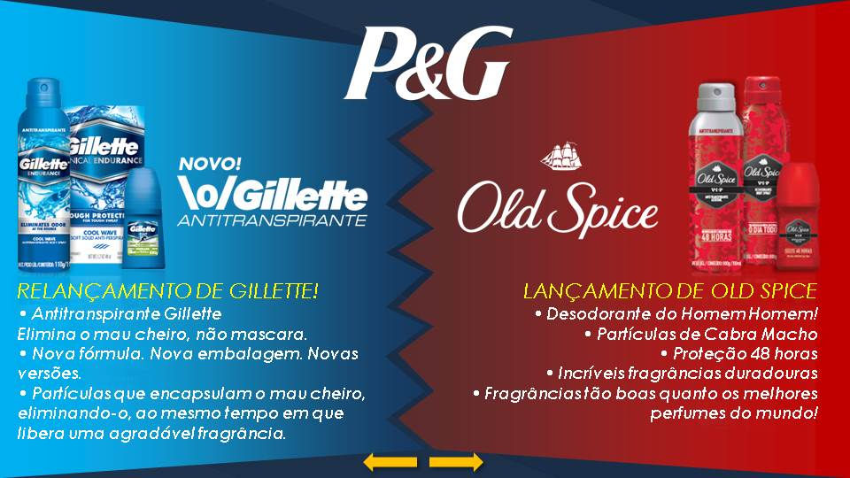 GILLETTE - DIVERSAS MARCAS