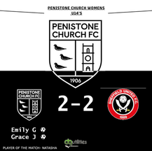 Final Home Game For The U14s