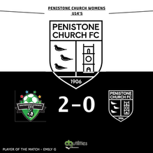 U14s Match Report