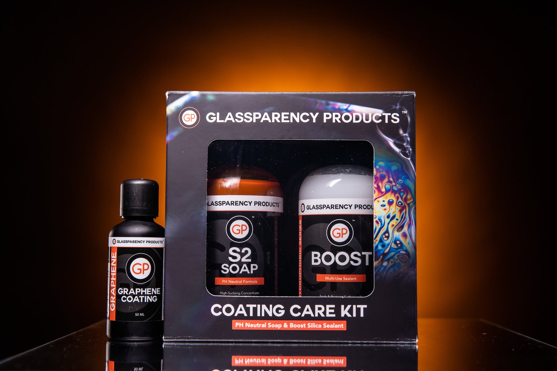 GP Coating Care Kit