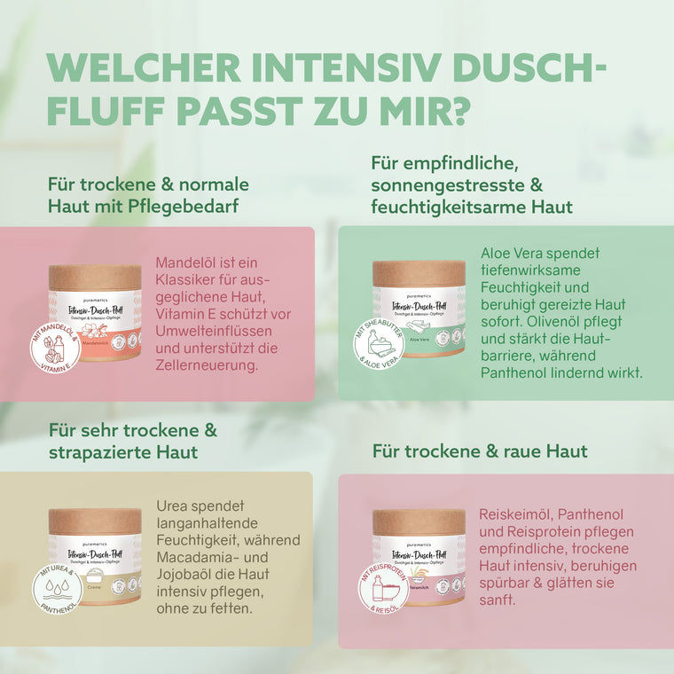 Miniaturbild: puremetics 3in1 Dusch-Fluff  'Flieder' mit Zuckerpeeling | 250g