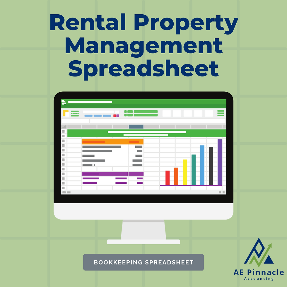 Rental Property Management Spreadsheet